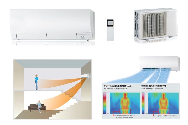 Installazione Condizionatore Casa o Ufficio