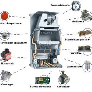 ricambi-caldaie